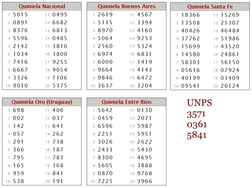 SÁBADO 29 DE AGOSTO DE 2015 - Por favor pasen sus datos, pálpitos y comentarios de quiniela AQUÍ para hacerlo más ágil. Gracias.♣ NOCTURNA%2029-8_zpsoc6aql9l