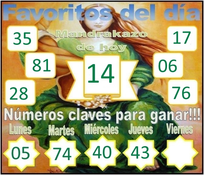 JUEVES 18 JUNIO DE 2015 - Por favor pasen sus datos, pálpitos y comentarios de quiniela AQUÍ para hacerlo más ágil. Gracias.♣ PLANTILLA_zpsmemeyf68