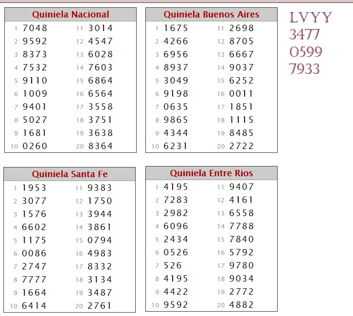 LUNES 21 DE DICIEMBRE DE 2015 - Por favor pasen sus datos, pálpitos y comentarios de quiniela AQUÍ para hacerlo más ágil. Gracias.♣ VESPERTINA%2021-12_zpsuwsjzcuo