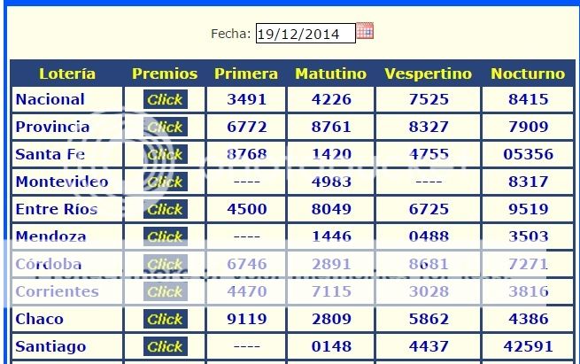 SÁBADO 19 DE DICIEMBRE DE 2015 - Por favor pasen sus datos, pálpitos y comentarios de quiniela AQUÍ para hacerlo más ágil. Gracias.♣ Antildeo%20pasado%2019-12_zpsigq2ecas