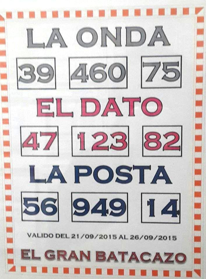 DATOS SEMANALES DESDE EL 21/09 al 26/09/2015 inclusive.♦ 11224097_1632600277020008_4375421430375167488_n_zpszwuwhyrw