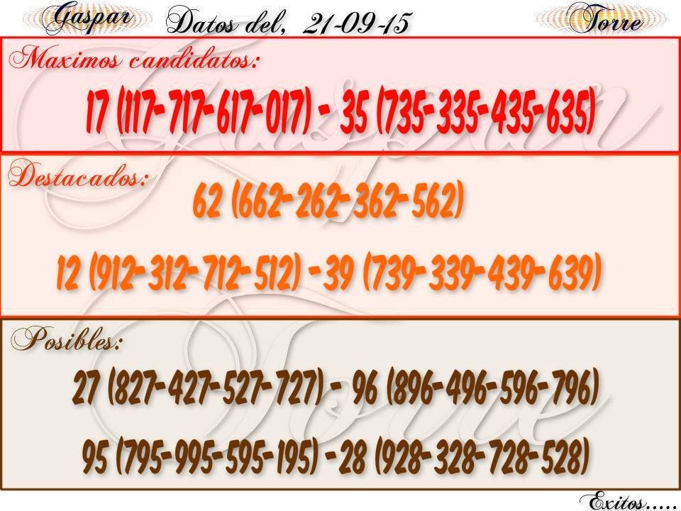 LUNES 21 DE SEPTIEMBRE DE 2015 - Por favor pasen sus datos, pálpitos y comentarios de quiniela AQUÍ para hacerlo más ágil. Gracias.♣ - Página 2 11224120_877665618995392_871887061536361262_n_zpsheyduw0z