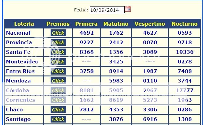 JUEVES 10 DE SEPTIEMBRE DE 2015 - Por favor pasen sus datos, pálpitos y comentarios de quiniela AQUÍ para hacerlo más ágil. Gracias.♣ ANtildeO%20PASADO%2010-9_zpseedbifjs