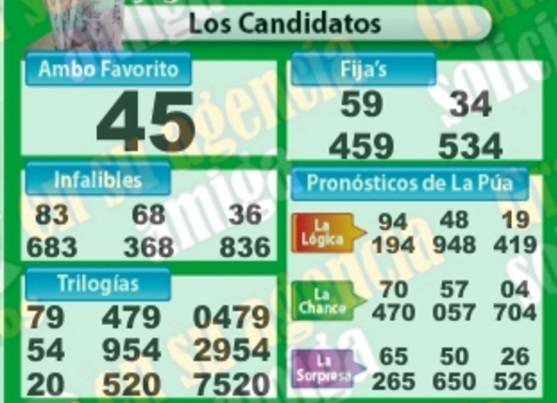 DATOS SEMANALES DESDE EL 28/12 al 02/01/2016 inclusive.♦ LOS%20CANDIDATOS%20_zpsb7ez9ls9