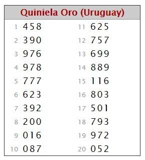 JUEVES 18 JUNIO DE 2015 - Por favor pasen sus datos, pálpitos y comentarios de quiniela AQUÍ para hacerlo más ágil. Gracias.♣ MONTEVIDEO%20MATUTINA%2018-6_zpsebpmkgna