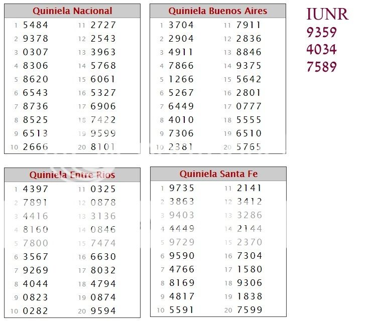 MARTES 15 DE SEPTIEMBRE DE 2015 - Por favor pasen sus datos, pálpitos y comentarios de quiniela AQUÍ para hacerlo más ágil. Gracias.♣ PRIMERA%2015-9_zpswiudq4sw