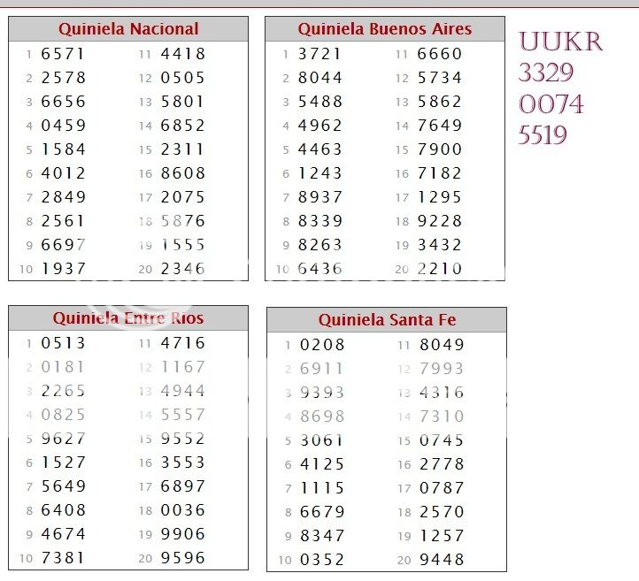 MIÉRCOLES 30 DE DICIEMBRE DE 2015 - Por favor pasen sus datos, pálpitos y comentarios de quiniela AQUÍ para hacerlo más ágil. Gracias.♣ PRIMERA%2030-12_zpsjbjdxmdi