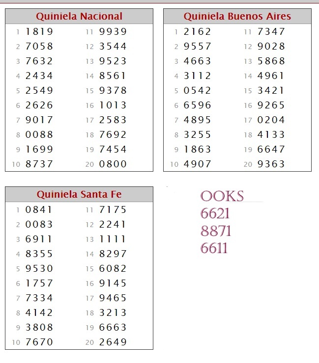 JUEVES 31 DE DICIEMBRE DE 2015 - Por favor pasen sus datos, pálpitos y comentarios de quiniela AQUÍ para hacerlo más ágil. Gracias.♣ PRIMERA%2031-12_zpsfcfkffzd