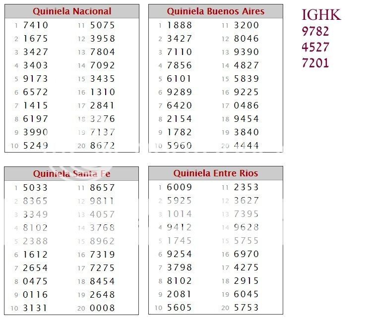 MARTES 15 DE SEPTIEMBRE DE 2015 - Por favor pasen sus datos, pálpitos y comentarios de quiniela AQUÍ para hacerlo más ágil. Gracias.♣ VESPERTINA%2015-9_zps3n6c7ysx