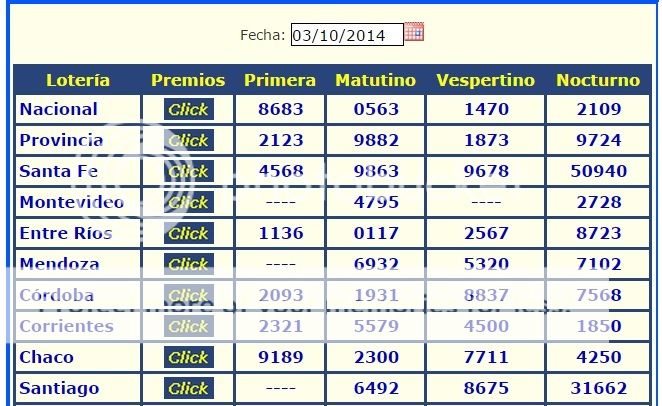 SÁBADO 3 DE OCTUBRE DE 2015 - Por favor pasen sus datos, pálpitos y comentarios de quiniela AQUÍ para hacerlo más ágil. Gracias.♣ ANtildeO%20PASADO%203-10_zpsb9wvbtqe