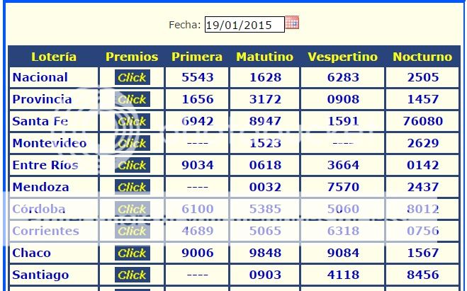 MARTES 19 DE ENERO DE 2016 - Por favor pasen sus datos, pálpitos y comentarios de quiniela AQUÍ para hacerlo más ágil. Gracias.♣ - Página 2 ANtildeO%20PASADO%2019-1_zpsgvxhcr7u