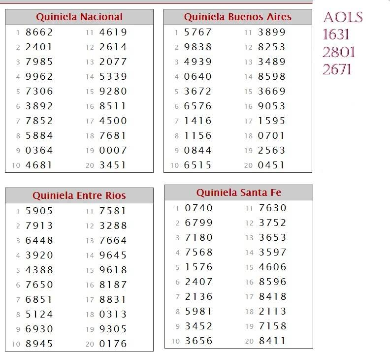 MARTES 12 DE ENERO DE 2016 - Por favor pasen sus datos, pálpitos y comentarios de quiniela AQUÍ para hacerlo más ágil. Gracias.♣ MATUTINA%2012-1_zpsuivvloeu