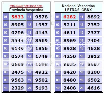 JUEVES 9 DE FEBRERO DE 2017 - Por favor pasen sus datos, pálpitos y comentarios de quiniela AQUÍ para hacerlo más ágil. Gracias.♣ VESPERTINA%209_zpshbzr011z