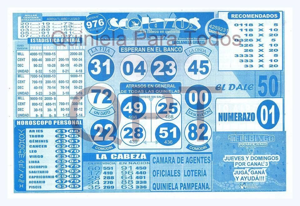 MIÉRCOLES 23 DE MARZO DE 2016 - Por favor pasen sus datos, pálpitos y comentarios de quiniela AQUÍ para hacerlo más ágil. Gracias.♣ - Página 2 995356_922677497831367_1591593991507901329_n_zpsf4curwsg