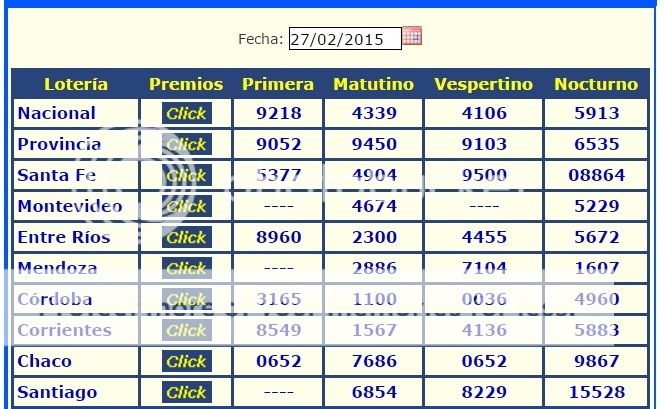 SÁBADO 27 DE FEBRERO DE 2016 - Por favor pasen sus datos, pálpitos y comentarios de quiniela AQUÍ para hacerlo más ágil. Gracias.♣ ANtildeO%20PASADO%2027-2_zpse8ppoupe