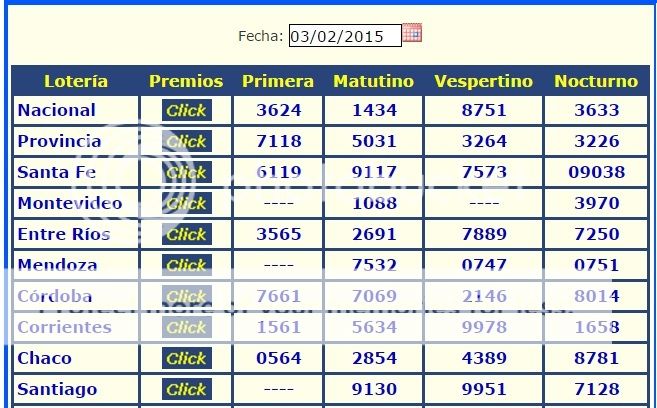 MIÉRCOLES 03 DE FEBRERO DE 2016 - Por favor pasen sus datos, pálpitos y comentarios de quiniela AQUÍ para hacerlo más ágil. Gracias.♣ - Página 2 ANtildeO%20PASADO%203-2_zpsdowmn0ws