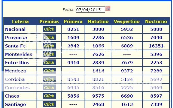 JUEVES 7 DE ABRIL DE 2016 - Por favor pasen sus datos, pálpitos y comentarios de quiniela AQUÍ para hacerlo más ágil. Gracias.♣ - Página 2 ANtildeO%20PASADO%207-4_zps8jdin3tn