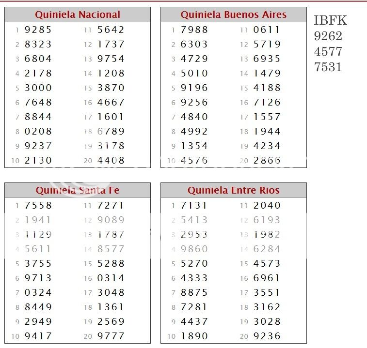 MARTES 12 DE ABRIL DE 2016 - Por favor pasen sus datos, pálpitos y comentarios de quiniela AQUÍ para hacerlo más ágil. Gracias.♣ - Página 2 PRIMERA%2012-4_zpsooggdddz