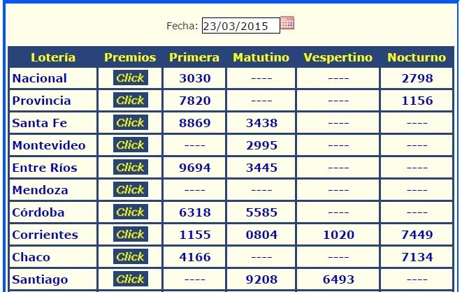 MIÉRCOLES 23 DE MARZO DE 2016 - Por favor pasen sus datos, pálpitos y comentarios de quiniela AQUÍ para hacerlo más ágil. Gracias.♣ - Página 2 Antildeo%20pasado%2023-3_zpsgnwuy08a