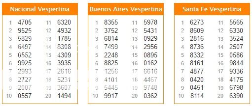 LUNES 9 DE ENERO DE 2017 - Por favor pasen sus datos, pálpitos y comentarios de quiniela AQUÍ para hacerlo más ágil. Gracias.♣ Vespertina%209_zpsc3wiutuz