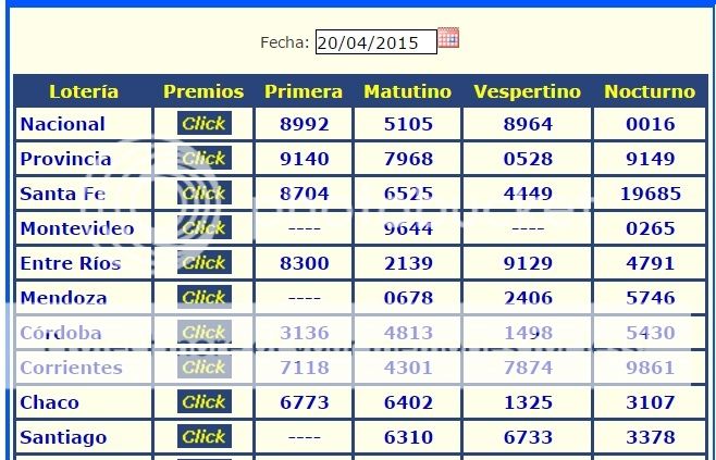 MIÉRCOLES 20 DE ABRIL DE 2016 - Por favor pasen sus datos, pálpitos y comentarios de quiniela AQUÍ para hacerlo más ágil. Gracias.♣ - Página 2 ANtildeO%20PASADO%2020-4_zpshahvkiyx