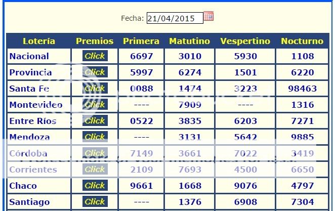 JUEVES 21 DE ABRIL DE 2016 - Por favor pasen sus datos, pálpitos y comentarios de quiniela AQUÍ para hacerlo más ágil. Gracias.♣ - Página 2 ANtildeO%20PASADO%2021-4_zpsudabubsu