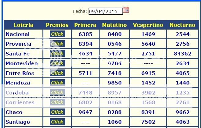 SÁBADO 9 DE ABRIL DE 2016 - Por favor pasen sus datos, pálpitos y comentarios de quiniela AQUÍ para hacerlo más ágil. Gracias.♣ ANtildeO%20PASADO%209-4_zps3w3txrmw