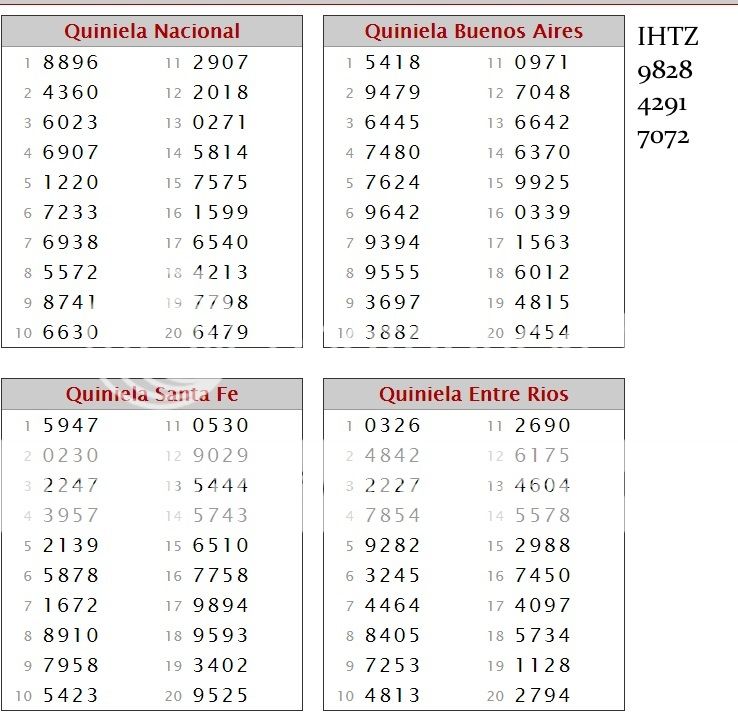 LUNES 28 DE MARZO DE 2016 - Por favor pasen sus datos, pálpitos y comentarios de quiniela AQUÍ para hacerlo más ágil. Gracias.♣ PRIMERA%2028-3_zpst53kqald