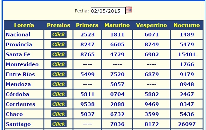 LUNES 2 DE MAYO DE 2016 - Por favor pasen sus datos, pálpitos y comentarios de quiniela AQUÍ para hacerlo más ágil. Gracias.♣ - Página 2 ANtildeO%20PASADO%202-5_zpssinzvjks