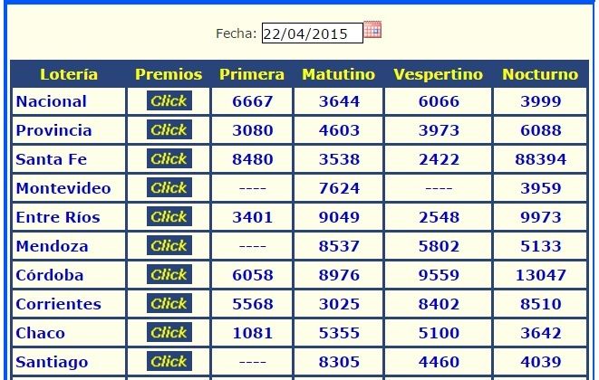 VIERNES 22 DE ABRIL DE 2016 - Por favor pasen sus datos, pálpitos y comentarios de quiniela AQUÍ para hacerlo más ágil. Gracias.♣ - Página 2 ANtildeO%20PASADO%2022-4_zps1svramsx