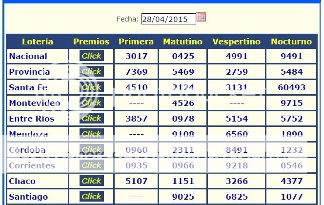 JUEVES 28 DE ABRIL DE 2016 - Por favor pasen sus datos, pálpitos y comentarios de quiniela AQUÍ para hacerlo más ágil. Gracias.♣ - Página 3 ANtildeO%20PASADO%2028-4_zps4tywqh0d