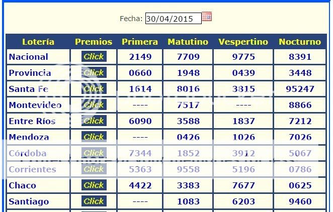 SABADO 30 DE ABRIL DE 2016 - Por favor pasen sus datos, pálpitos y comentarios de quiniela AQUÍ para hacerlo más ágil. Gracias.♣ - Página 2 ANtildeO%20PASADO%2030-4_zpsoulkm2tm