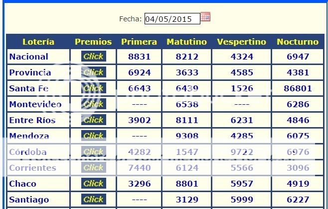 MIÉRCOLES 4 DE MAYO DE 2016 - Por favor pasen sus datos, pálpitos y comentarios de quiniela AQUÍ para hacerlo más ágil. Gracias.♣ - Página 2 ANtildeO%20PASADO%204-5_zps7pbab32f