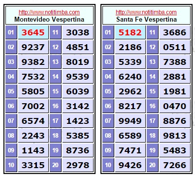 MARTES 14 DE FEBRERO DE 2017 - Por favor pasen sus datos, pálpitos y comentarios de quiniela AQUÍ para hacerlo más ágil. Gracias.♣ Vespertina%20s.f.14_zpsrmniw9ds