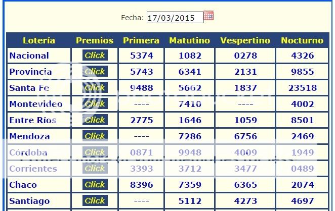 JUEVES 17 DE MARZO DE 2016 - Por favor pasen sus datos, pálpitos y comentarios de quiniela AQUÍ para hacerlo más ágil. Gracias.♣ - Página 2 ANtildeO%20PASADO%2017-3_zpsrwopibvh