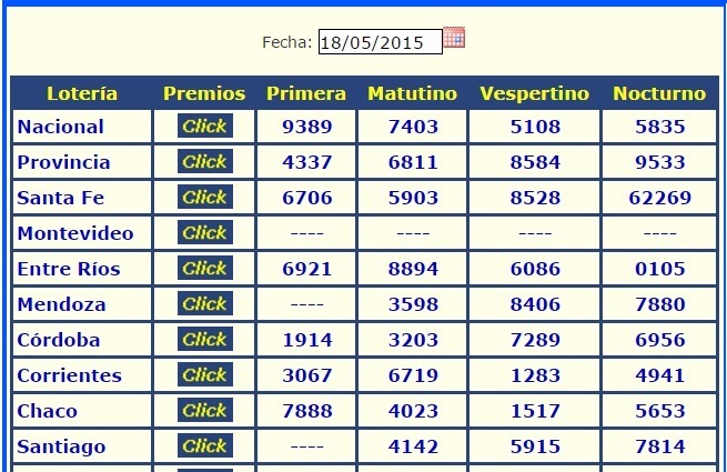 MIERCOLES 18 DE MAYO DE 2016 - Por favor pasen sus datos, pálpitos y comentarios de quiniela AQUÍ para hacerlo más ágil. Gracias.♣ Antildeo%20pasado%2018-5_zpsbohkelpk