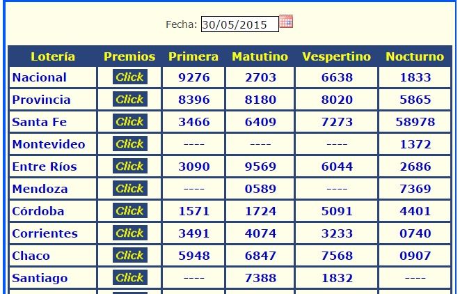 LUNES 30  DE MAYO DE 2016 - Por favor pasen sus datos, pálpitos y comentarios de quiniela AQUÍ para hacerlo más ágil. Gracias.♣ - Página 2 ANtildeO%20PASADO%2030-5_zpszgjh5bt8