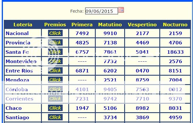 JUEVES 9 DE JUNIO DE 2016 - Por favor pasen sus datos, pálpitos y comentarios de quiniela AQUÍ para hacerlo más ágil. Gracias.♣ - Página 2 ANtildeO%20PASADO%209-6_zpslbywzv4i