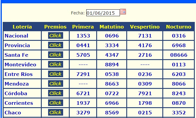 MIÉRCOLES 1° DE JUNIO DE 2016 - Por favor pasen sus datos, pálpitos y comentarios de quiniela AQUÍ para hacerlo más ágil. Gracias.♣ - Página 2 Antildeo%20pasado%201-6_zpscqhezlky