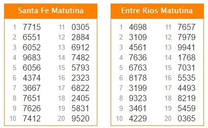 LUNES 3 DE ABRIL DE 2017 - Por favor pasen sus datos, pálpitos y comentarios de quiniela AQUÍ para hacerlo más ágil. Gracias.♣ Matu.s.f.3-4_zpstb2nj8uv