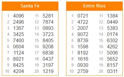 MARTES 4 DE ABRIL DE 2017 - Por favor pasen sus datos, pálpitos y comentarios de quiniela AQUÍ para hacerlo más ágil. Gracias.♣ VESPERTINA%204-4_zpsyh0weevj