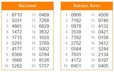 MARTES 4 DE ABRIL DE 2017 - Por favor pasen sus datos, pálpitos y comentarios de quiniela AQUÍ para hacerlo más ágil. Gracias.♣ VESPERTINA%20NAC.4-4_zpsnoqv5ytn