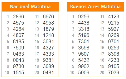 MARTES 4 DE ABRIL DE 2017 - Por favor pasen sus datos, pálpitos y comentarios de quiniela AQUÍ para hacerlo más ágil. Gracias.♣ Matutina%204-4_zpsu1tngsm3