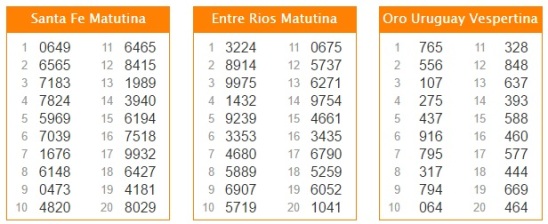 MARTES 4 DE ABRIL DE 2017 - Por favor pasen sus datos, pálpitos y comentarios de quiniela AQUÍ para hacerlo más ágil. Gracias.♣ Matutina%20s.f.4-4_zpseofrnnfc