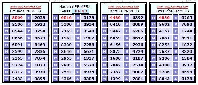 LUNES 1° DE SEPTIEMBRE DE 2014 - Por favor pasen sus datos, pálpitos y comentarios de quiniela AQUÍ para hacerlo más ágil. Gracias.♣  PRIMERA1-9_zps5dff29ff