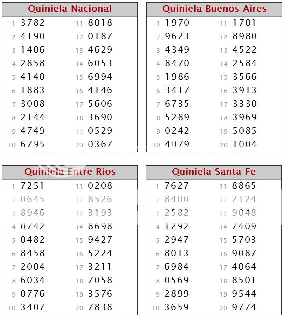 MARTES 2 DE SEPTIEMBRE DE 2014 - Por favor pasen sus datos, pálpitos y comentarios de quiniela AQUÍ para hacerlo más ágil. Gracias.♣  PRIMERA2-9_zps9e5a87f9