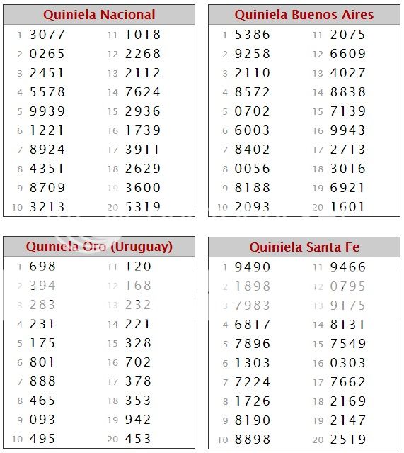 MARTES 9 DE SEPTIEMBRE DE 2014 - Por favor pasen sus datos, pálpitos y comentarios de quiniela AQUÍ para hacerlo más ágil. Gracias.♣  VESPERTINA9-9_zps249eebc9