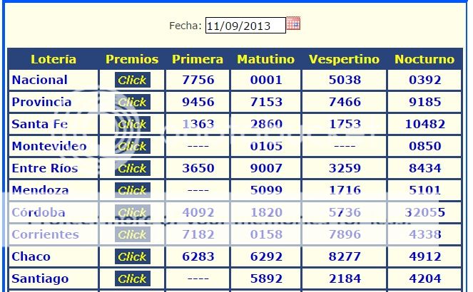 JUEVES 11 DE SEPTIEMBRE DE 2014 - Por favor pasen sus datos, pálpitos y comentarios de quiniela AQUÍ para hacerlo más ágil. Gracias.♣  ANtildeOPASADO_zps5c0bd173