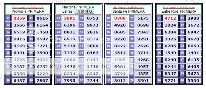 JUEVES 18 DE SEPTIEMBRE DE 2014 - Por favor pasen sus datos, pálpitos y comentarios de quiniela AQUÍ para hacerlo más ágil. Gracias.♣  PRIMERA18-9_zps9f428102