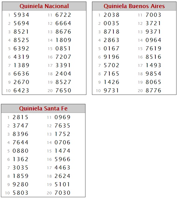 JUEVES 2 DE OCTUBRE DE 2014 - Por favor pasen sus datos, pálpitos y comentarios de quiniela AQUÍ para hacerlo más ágil. Gracias.♣ PRIMERA2-10_zps0a82b2f2